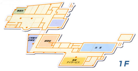デイサービスセンターの施設概要