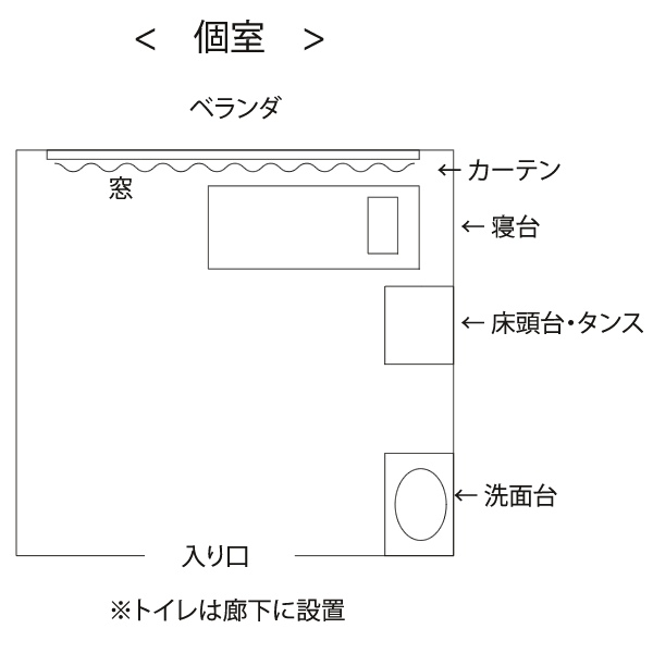 個室
