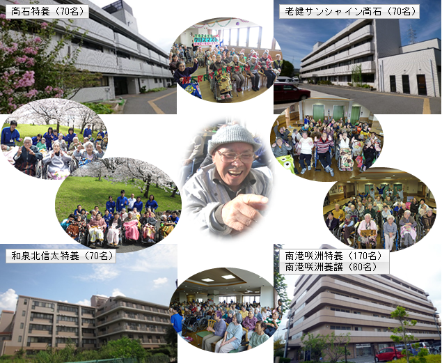 法人の概要と沿革
